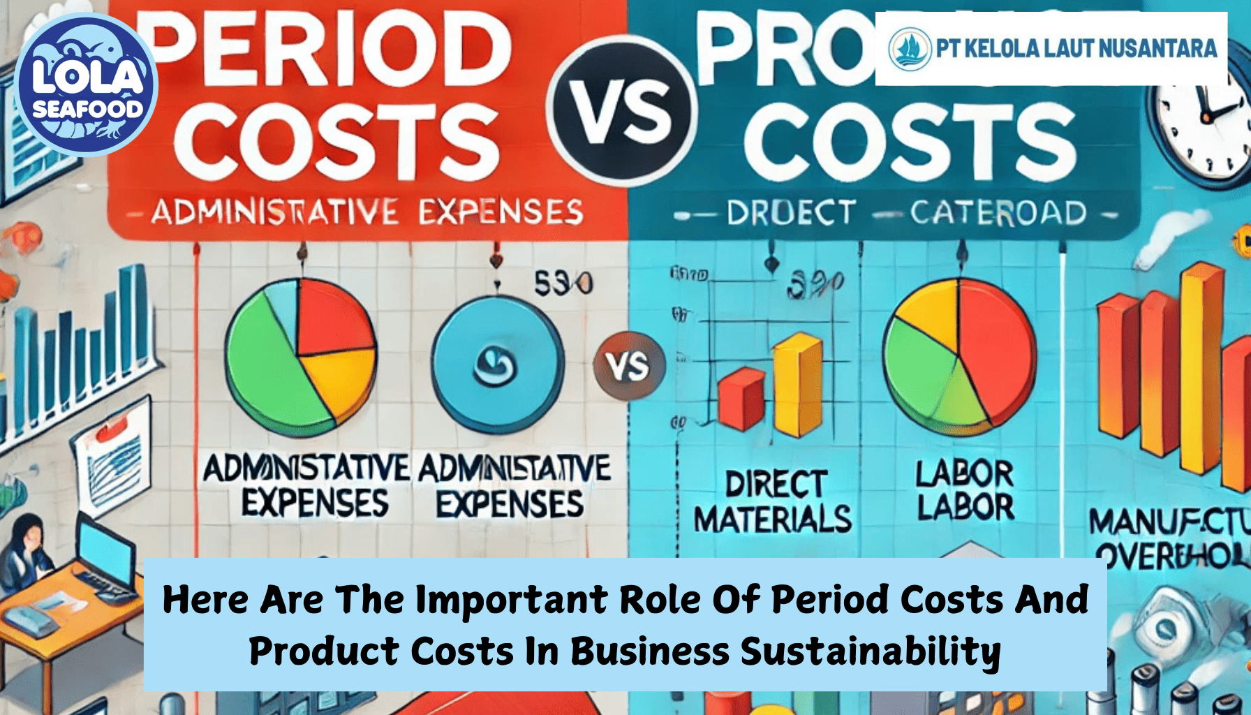 Here Are The  Important Role Of Period Costs And Product Costs In Business Sustainability